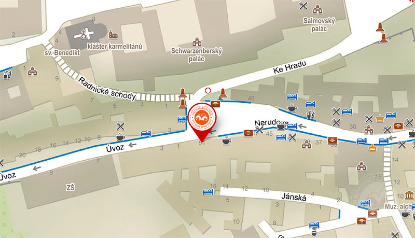 Jak se dostat do Loutky.cz